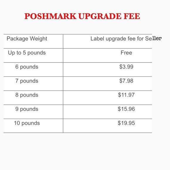 Packages over 10 lbs are not supported by Poshmark - Picture 2 of 6